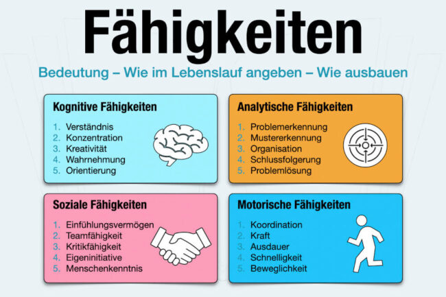 Fähigkeiten: Bedeutung + Liste mit 100 Beispielen