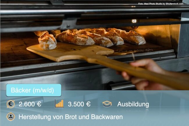 Bäcker werden: Ausbildung, Steckbrief + Gehalt