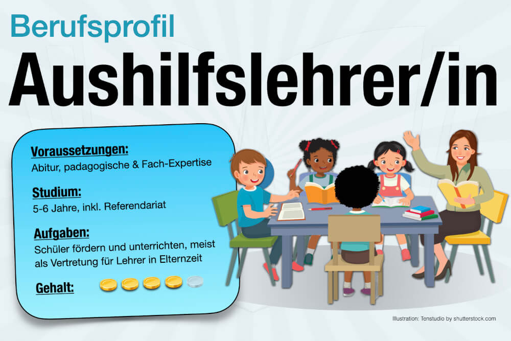 Beruf Aushilfslehrer Studium Gehalt Aufgaben Jobs Karriere
