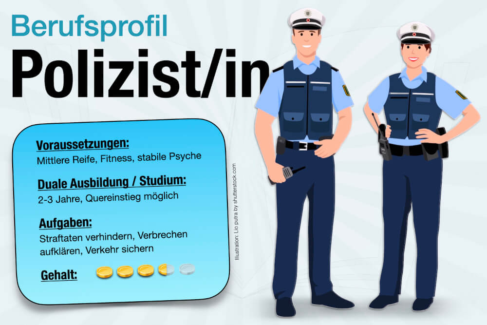 Beruf Polizist Ausbildung Gehalt Jobs Aufgaben Karriere