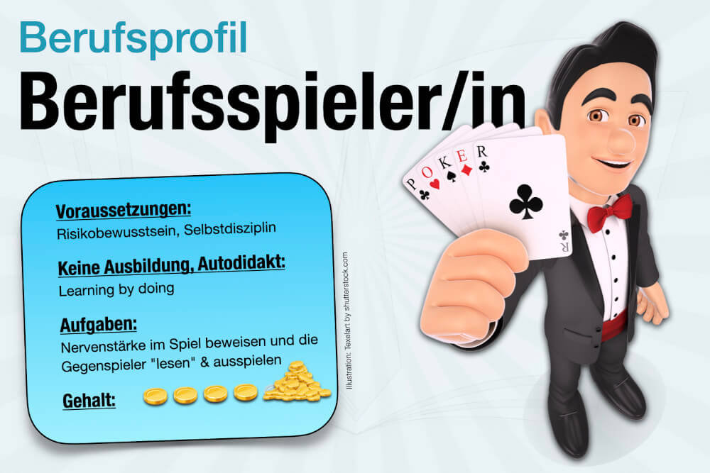Berufsspieler Pokerspieler Gehalt Ausbildung Jobs Karriere