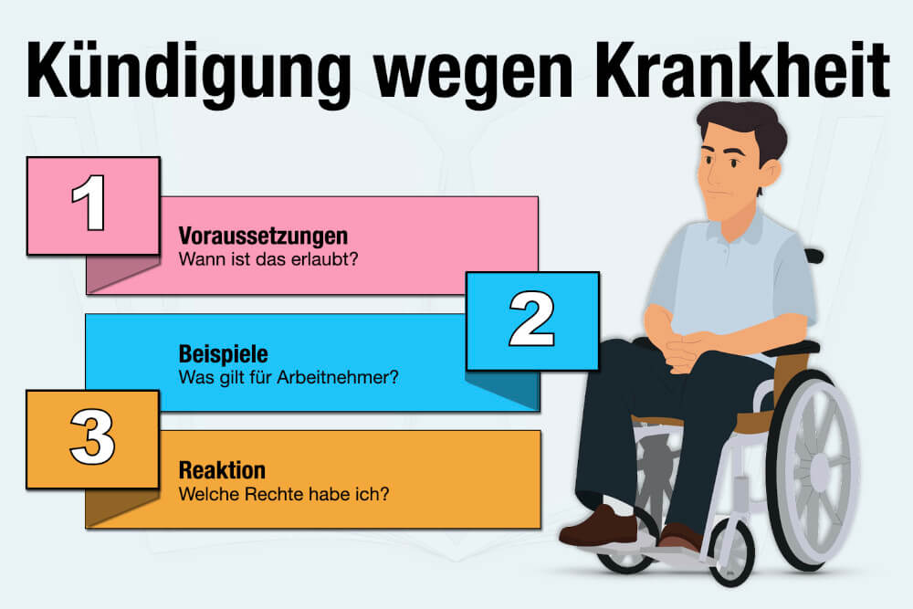 Krankheitsbedingte Kuendigung Arbeitsrecht Voraussetzungen Gruende Was Tun