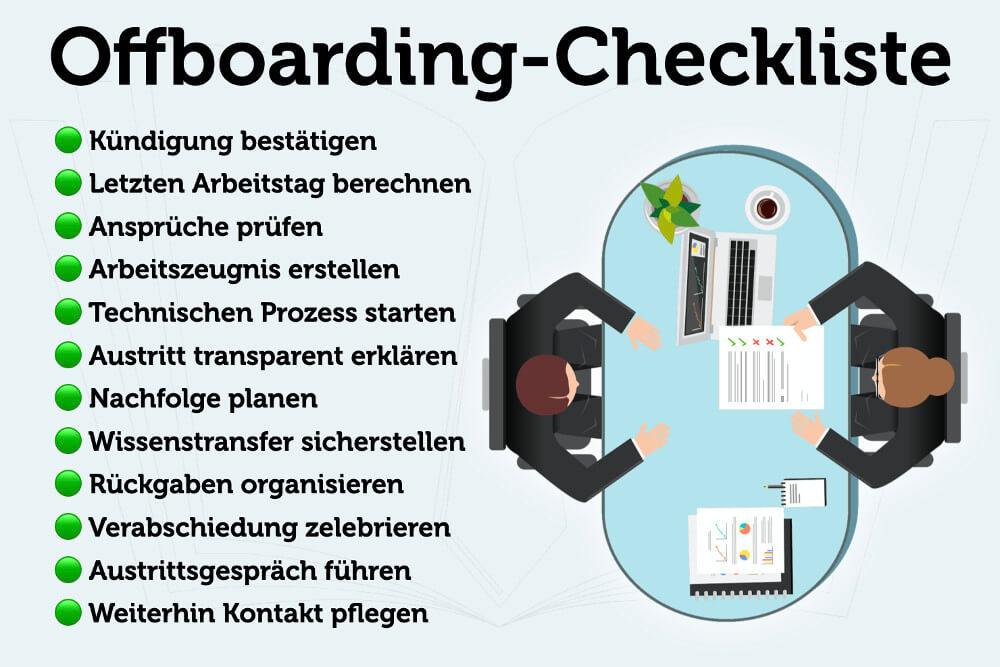 Offboarding Checkliste Ablauf Leitfaden Tipps