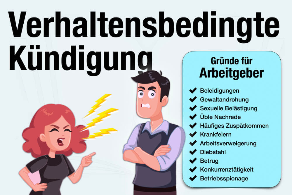 Verhaltensbedingte Kuendigung Arbeitsrecht Definition Gruende Voraussetzungen Abmahnung Was Tun
