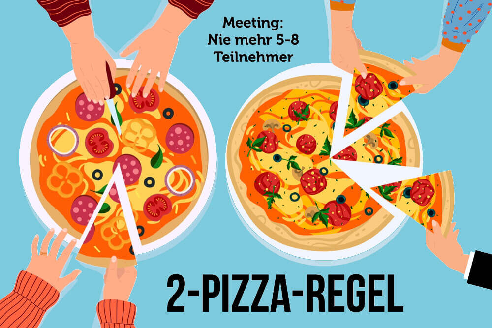 Zwei-Pizza-Regel: Jeff Bezos' Trick für bessere Meetings