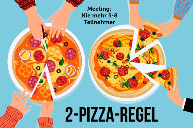 Zwei-Pizza-Regel