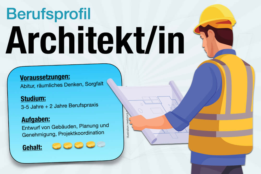 Beruf Architekt Studium Gehalt Aufgaben Jobs Karriere