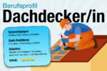 Beruf Dachdecker Ausbildung Gehalt Aufgaben Jobs Karriere