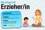 Beruf Erzieherin Ausbildung Gehalt Jobs Aufgaben Karriere