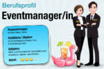 Beruf Eventmanager Ausbildung Studium Gehalt Jobs Aufgaben