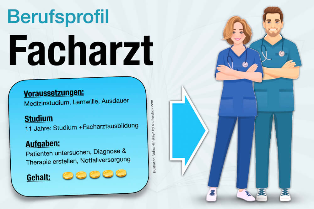 Beruf Facharzt Studium Gehalt Aufgaben Jobs Karriere