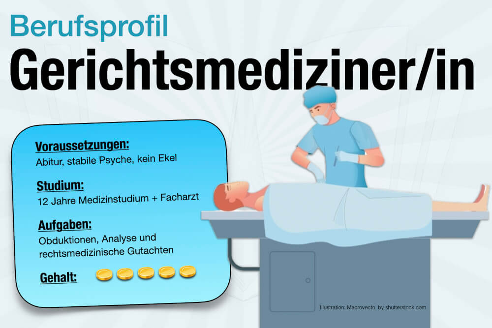 Beruf Gerichtsmediziner Studium Gehalt Jobs Aufgaben Karriere
