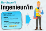 Beruf Ingenieur Studium Gehalt Jobs Aufgaben Karriere