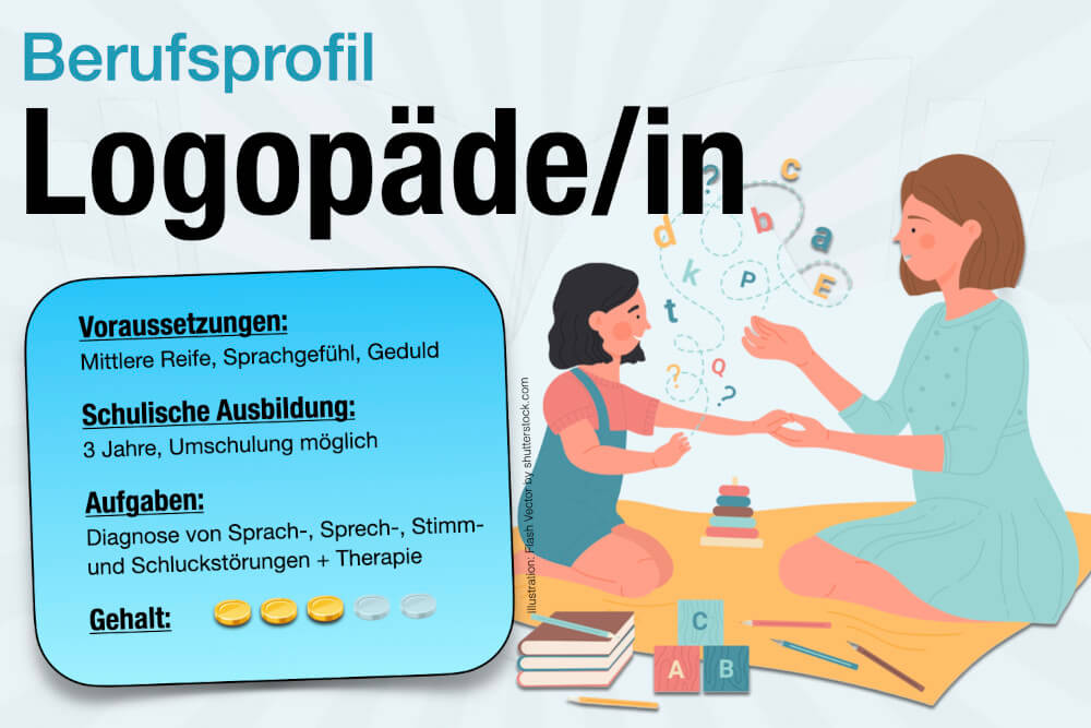 Beruf Logopaedin Ausbildung Gehalt Jobs Aufgaben Karriere