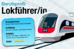 Beruf Lokfuehrer Ausbildung Gehalt Jobs Aufgaben Karriere