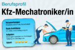 Beruf Kfz Mechatroniker Ausbildung Gehalt Aufgaben Jobs Karriere