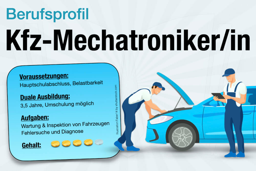 Beruf Kfz Mechatroniker Ausbildung Gehalt Aufgaben Jobs Karriere