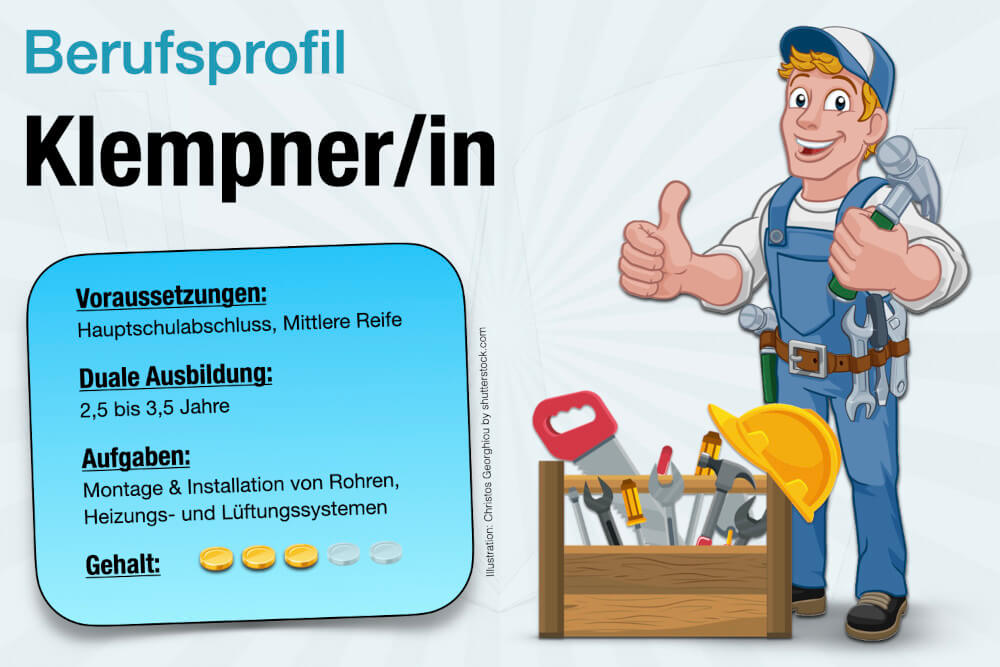 Beruf Klempner Ausbildung Gehalt Aufgaben Jobs Karriere
