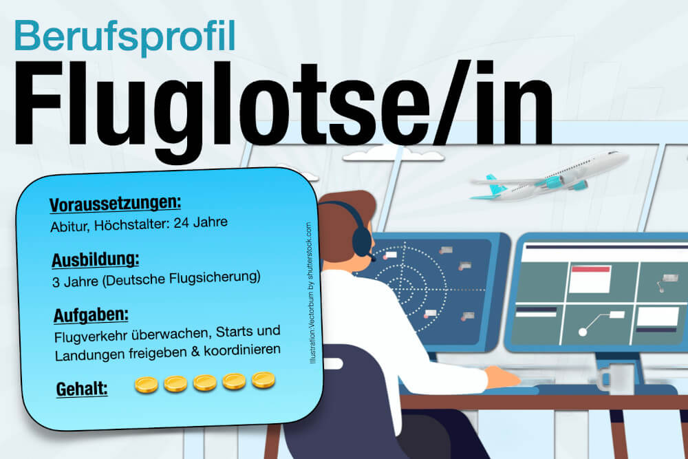 Beruf Fluglotse Ausbildung Gehalt Jobs Aufgaben Karriere