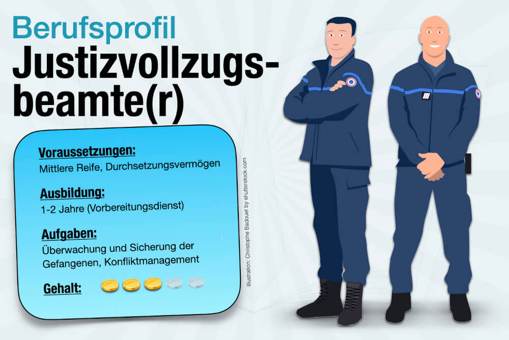 Beruf Justizvollzugsbeamter Ausbildung Gehalt Jobs Aufgaben Karriere