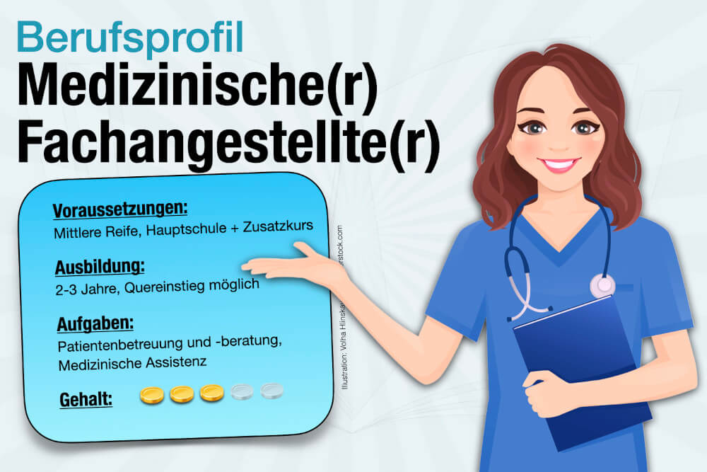 Beruf Medizinische Fachangestellte Ausbildung Gehalt Jobs Aufgaben Karriere