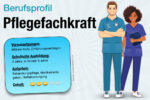 Beruf Pflegefachkraft Ausbildung Gehalt Jobs Aufgaben Karriere