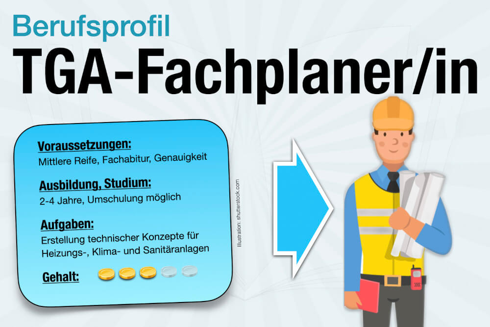 Beruf Tga Fachplaner Ausbildung Gehalt Jobs Aufgaben Karriere