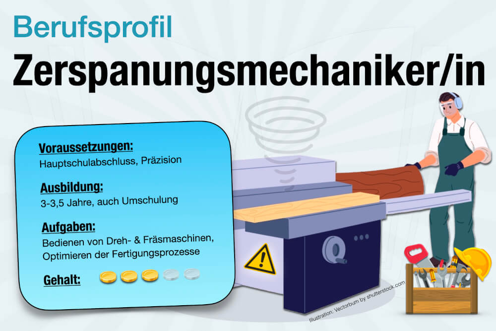 Beruf Zerspanungsmechaniker Ausbildung Gehalt Jobs Aufgaben Karriere