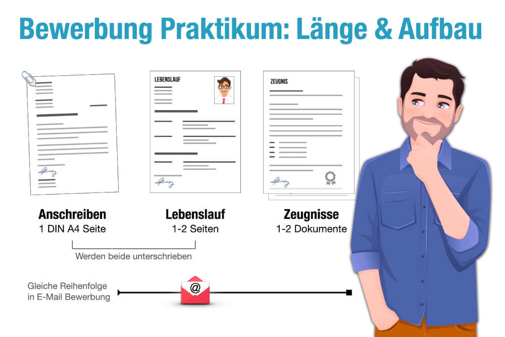 Bewerbung Praktikum Muster Länge Aufbau Beispiel Umfang