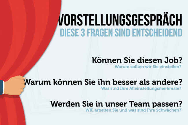 Vorstellungsgespräch Fragen und Antworten: 100 Beispiele