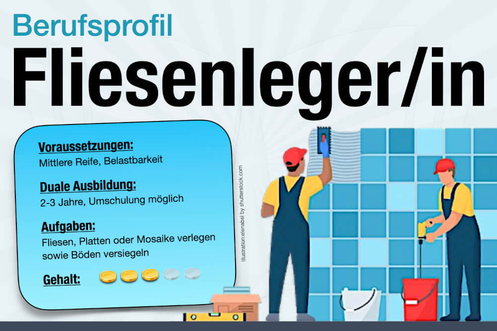 Beruf Fliesenleger Ausbildung Gehalt Aufgaben Jobs Karriere