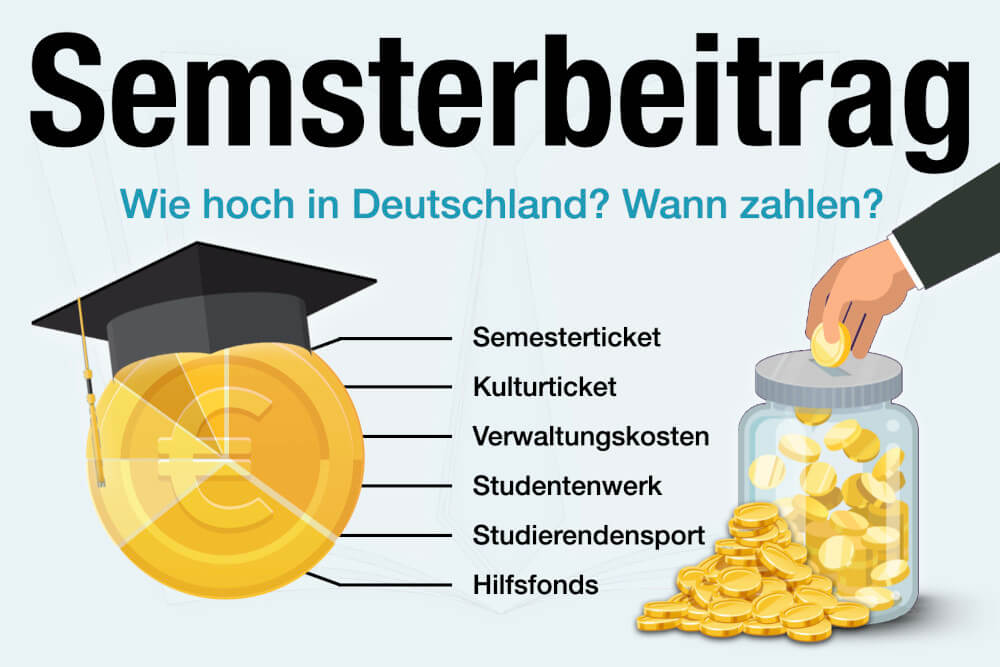 Semesterbeitrag Wie Hoch Deutschland Wann Zahlen Studiengebuehren