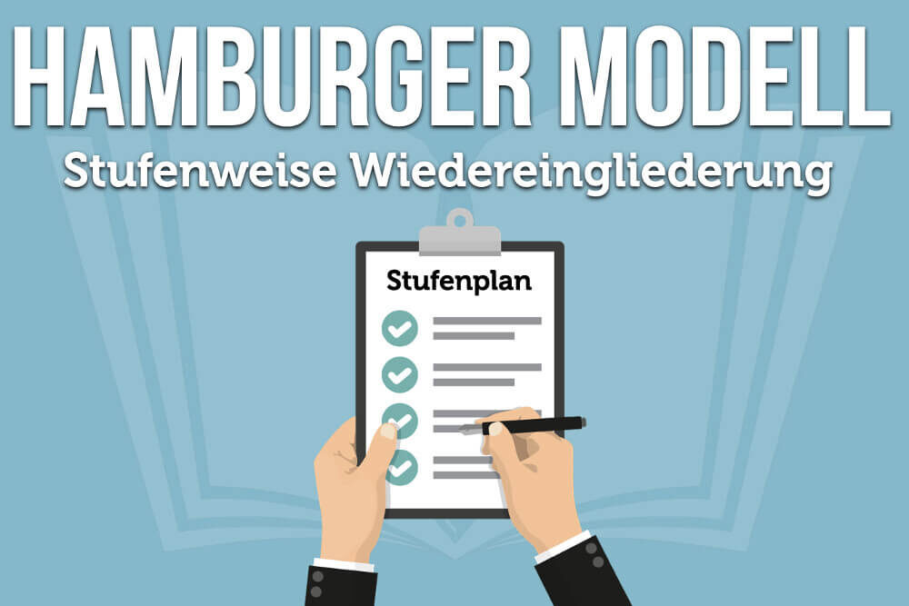 Hamburger Modell: Stufenweise Wiedereingliederung