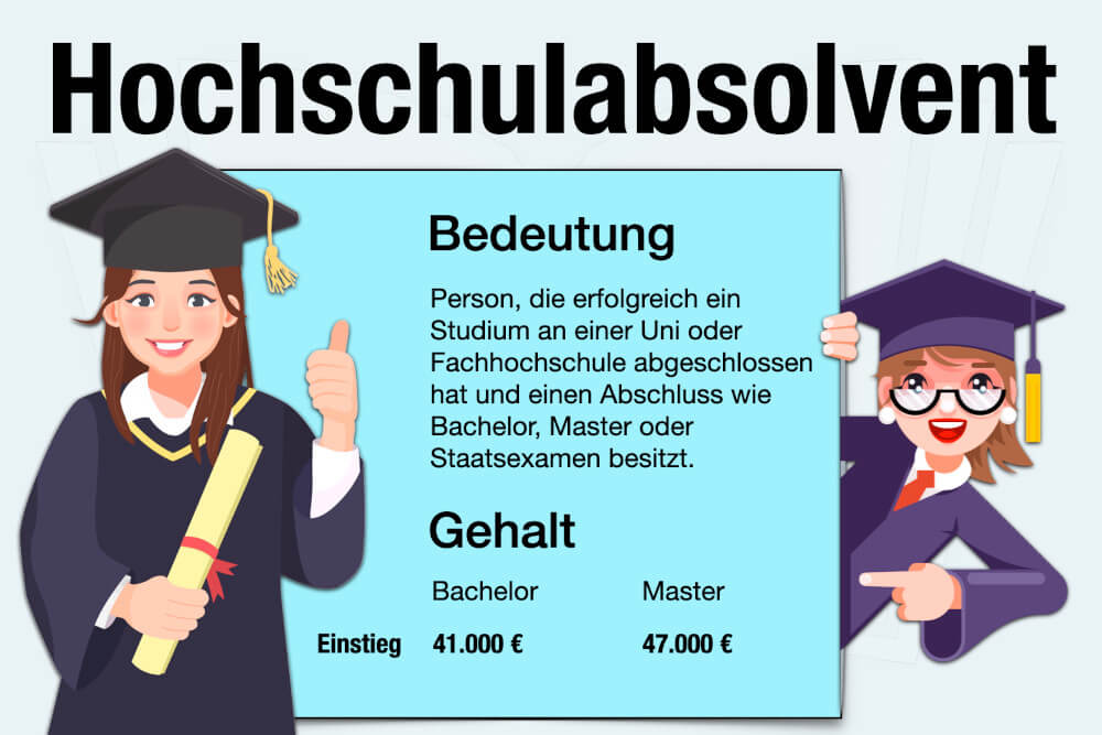 Hochschulabsolvent Definition Bedeutung Synonyme Jobs Gehalt