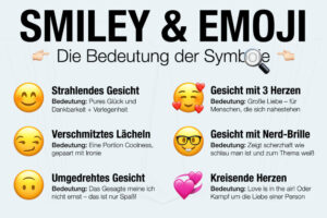 Smiley Bedeutung Emoji Liste Zum Kopieren Kostenlos