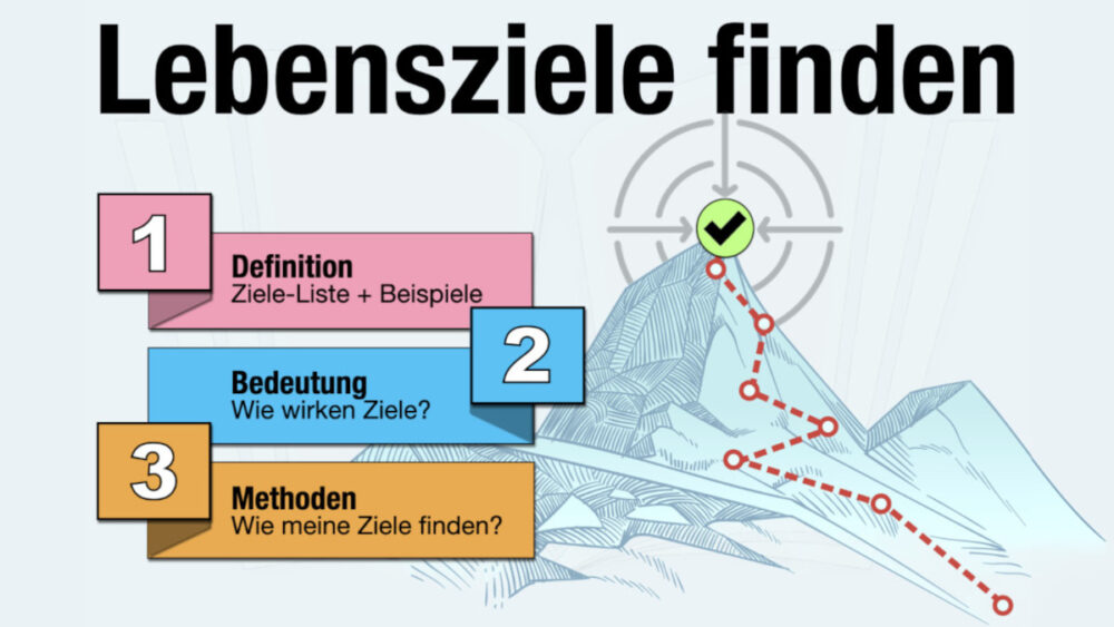 Lebensziele Bedeutung Beispiele Wie Finden Tipps