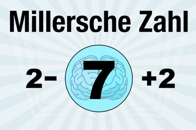 Millersche Zahl