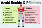 Azubi Rechte Und Pflichten Ausbildung Arbeitsrecht