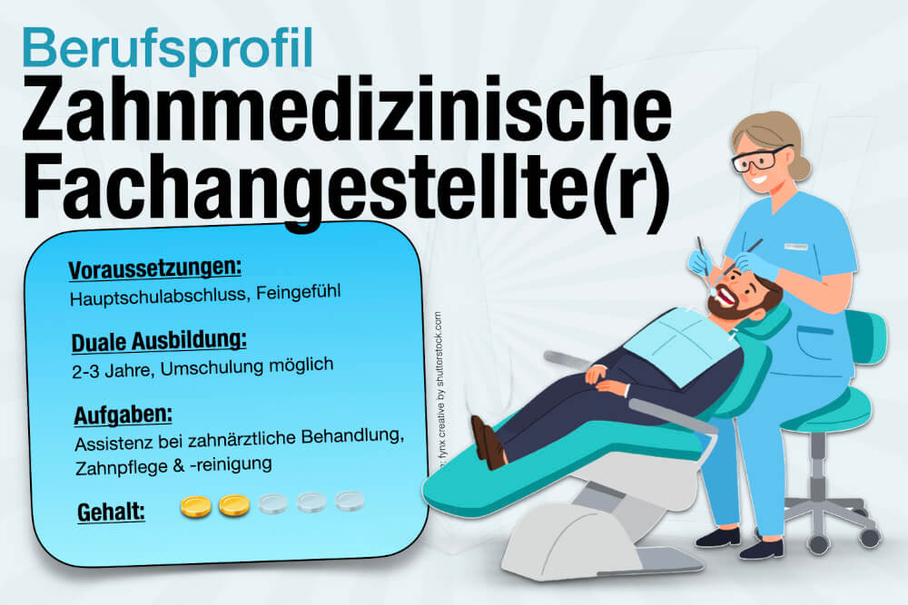 Beruf Zahnmedizinische Fachangestellte Zfa Ausbildung Gehalt Jobs Aufgaben Karriere