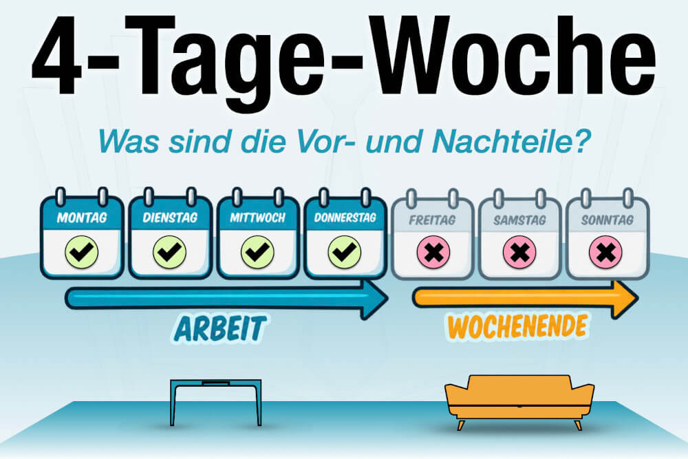 4 Tage Woche Urlaub Gehalt Vorteile Nachteile Studie
