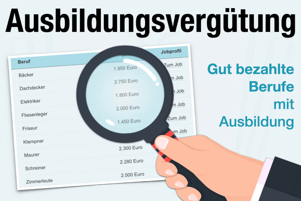 Ausbildungsverguetung Azubi Gehalt Gut Bezahlte Berufe
