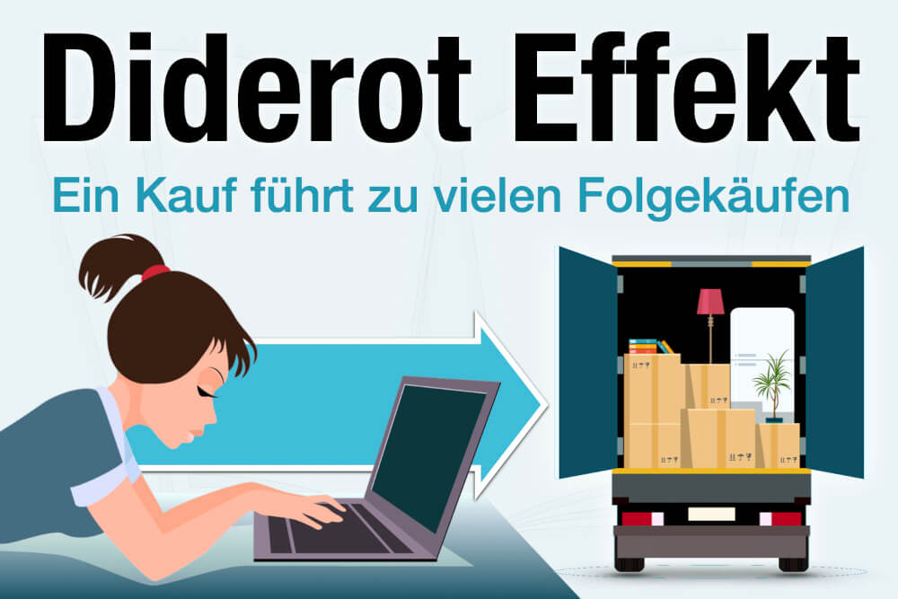 Diderot Effekt Konsumverhalten Psychologie Folgekauf Einfach Erklaert