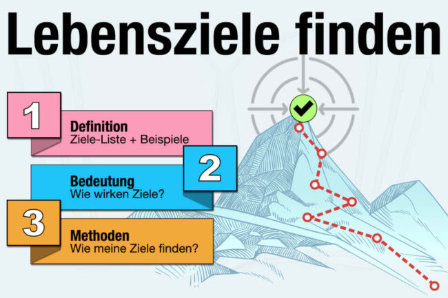 Lebensziele: Liste mit Beispielen + Finden in 5 Schritten