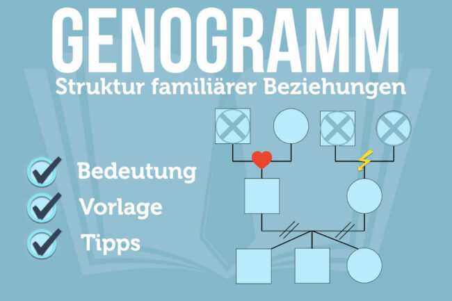 Genogramm