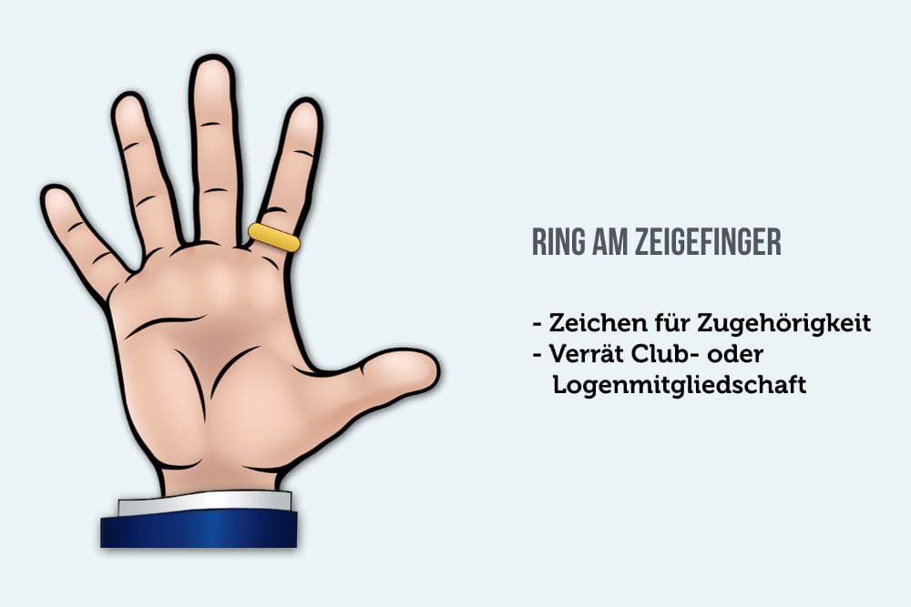 Shetland Integratie zweer Ring-Knigge: Welcher Finger hat welche Bedeutung?