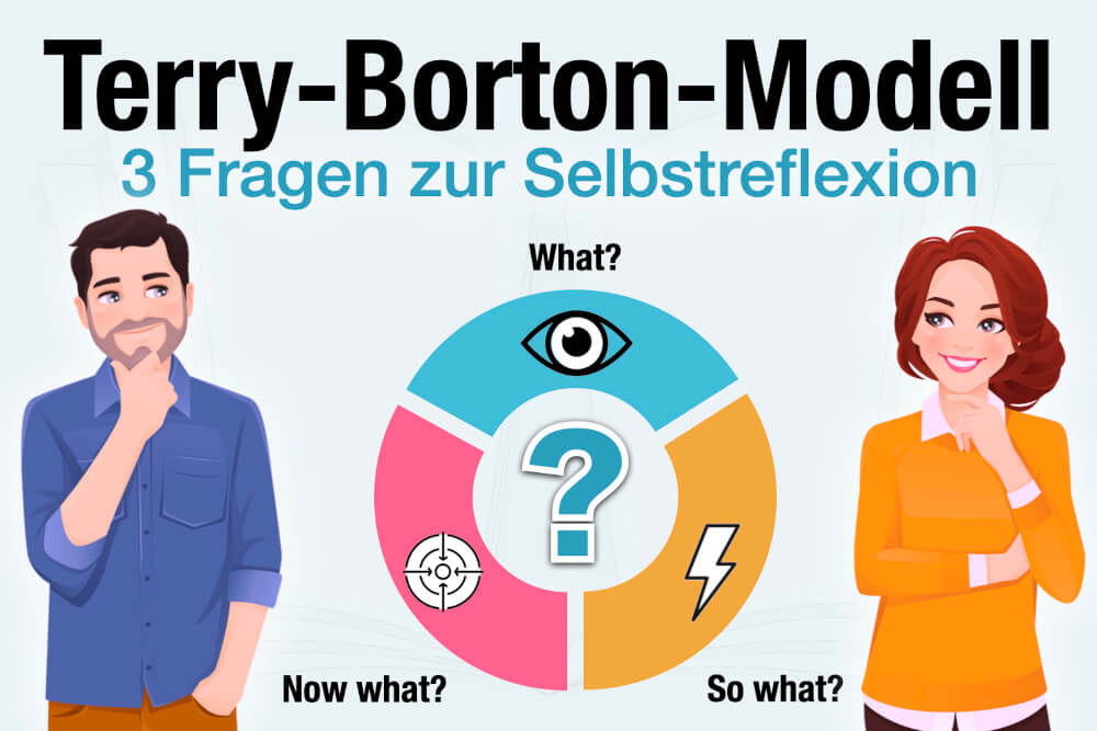 Terry Borton Modell Selbstreflexion 3 Fragen What