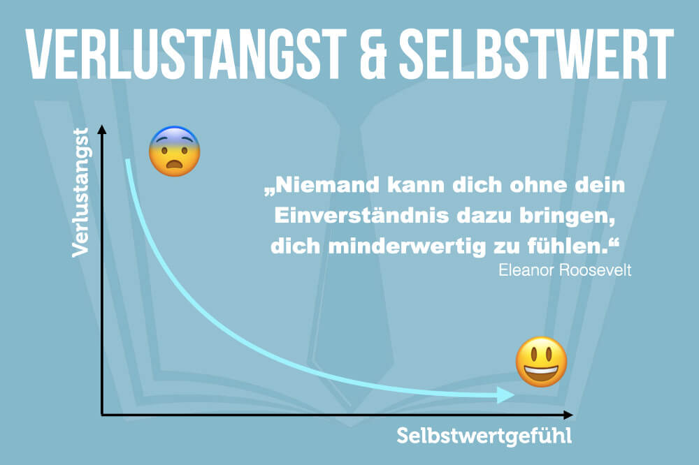 Verlustangst überwinden Ursachen Test Selbstwert Grafik Tipps Symptome