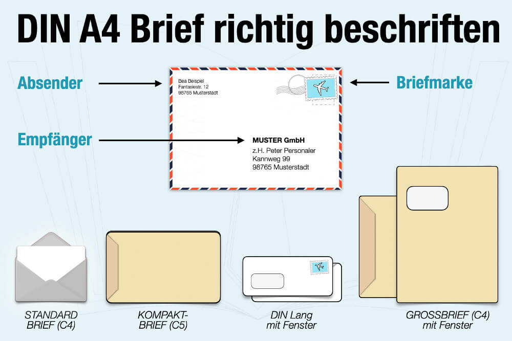 Brief Beschriften Absender empf nger Richtig Setzen Brief Absender 