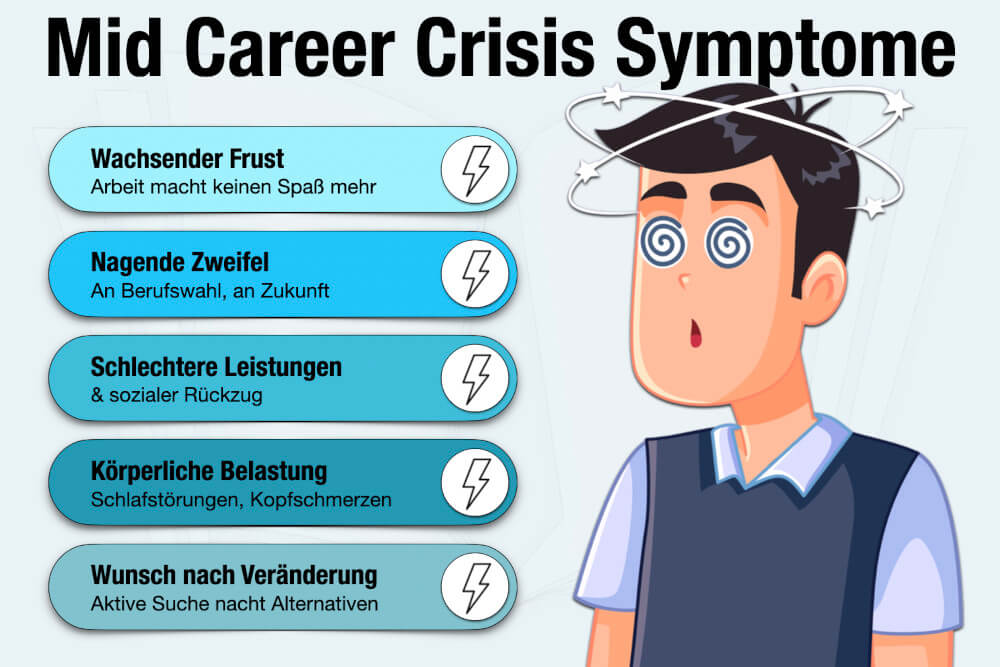 Mid Career Crisis Psychologie Symptome