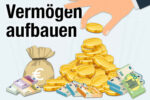 Vermoegen Aufbauen Tipps Kapital Sparen Geld Anlegen